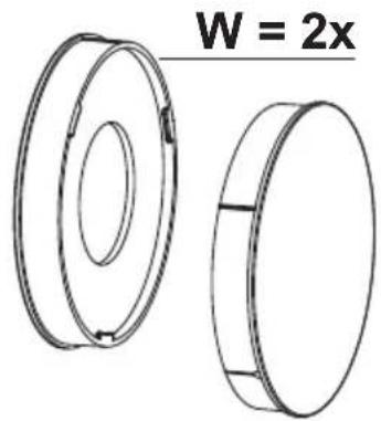 W = 2x