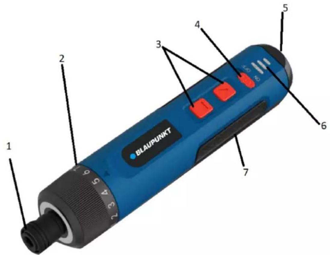 BLAUPUNKT 1 2 3 4 5 6 7