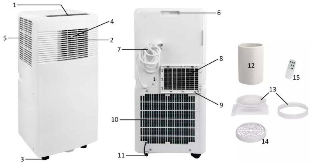 Labeled diagram of an air conditioner unit with numbered parts for identification