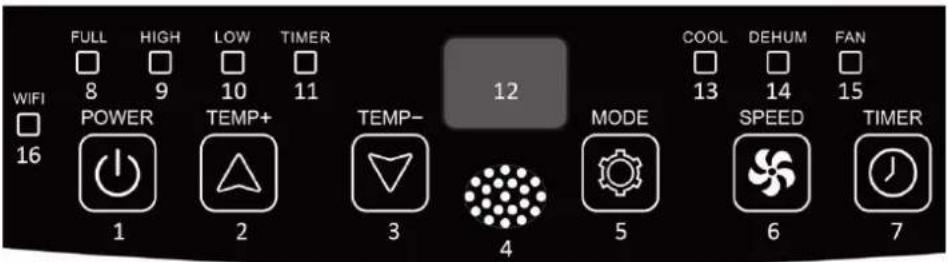 FULL HIGH LOW TIMER 8 9 10 11 WIFI POWER TEMP+ TEMP- MODE COOL DEHUM FAN 1 2 3 4 5 6 7 16 SPEED TIMER