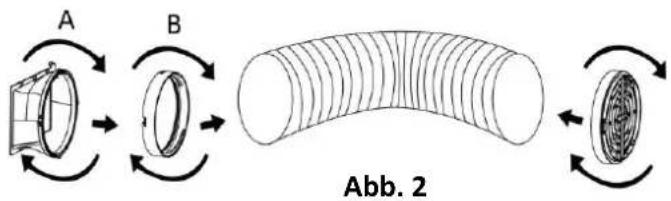 A B Abb. 2