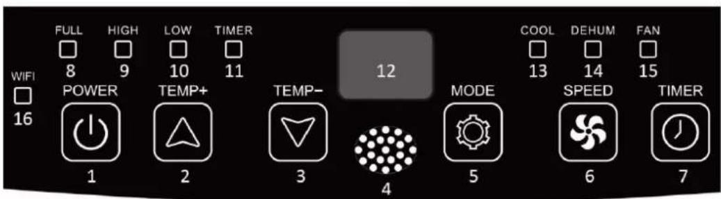 FULL HIGH LOW TIMER 8 9 10 11 WIFI POWER TEMP+ TEMP- 12 MODE COOL DEHUM FAN 16 1 2 3 4 5 6 7 SPEED TIMER