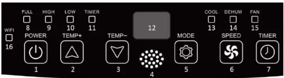 FULL HIGH LOW TIMER 8 9 10 11 WIFI POWER TEMP+ TEMP- MODE COOL DEHUM FAN 1 2 3 4 5 6 7 SPEED TIMER