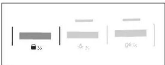 3s 3s 3s