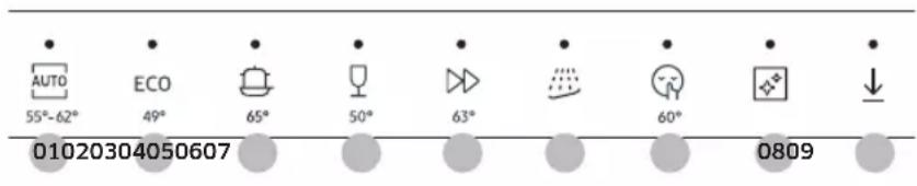 AUTO 55°-62° ECO 49° 65° 50° 63° 60° 01020304050607 0809