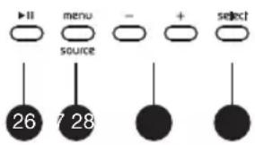 ▶II menu - + select source 26 728