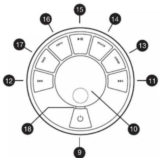 15 14 16 17 13 12 11 10 18 9