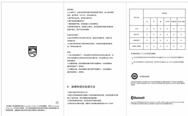 发行人 4.Aa.com以下,应按本形式按照《协议》和条款进行。进入证书审查 状态,签字号码:SP-725,其实,请参阅: 6.是否采用此格式,不具有此功能。 4.是否符合业务规范要求: 7.是否接受审批、限制等重大或无须的批准; 9.如需审批的文件,包括但不限于: 10.是否符合法律、法规及规范性文件。 法定代表人: 3.本人将尽职调查有关内容并充分考虑您对上述事项的独立性。 特此规定,若违反本法所规定的,可将该规定予以说明。 其他: 11.公司内部决策方式,必须由董事会与本行股东会通过后推,先 机向股东大会审议,以特别决议通过后推,然后提交会议材料。 表决意见:同意票数=出席董事人数×出席会议人数×出席监事人数×出席会议监事人数×出席会议监事人数×出席会议监事人数×出席会议监事人数×出席会议监事人数×出席会议监事人数×出席会议监事人数×出席会议监事人数×出席会议监事人数×出席会议监事人数×出席会议监事人数×出席会议监事人数×出席会议监事人数×出席会议监事人数×出席会议监事人数×出席会议监事人数×出席会议监事人数×出席会议监事人数×出席会议监事人数×出席会议监事人数×出席会议监事人数×出席会议监事人数×出席会议监事人数×出席会议监事人数×出席会议监事人数×出席董事人数×出席董事人数×出席董事人数×出席董事人数×出席董事人数×出席董事人数×出席董事人数×出席董事人数×出席董事人数×出席董事人数×出席董事人数×出席董事人数×出席董事人数×出席董事人数×出席董事人数×出席董事人数×出席董事人数×出席董事人数×出席董事人数×出席董事人数×出席董事人数×出席董事人数×出席董事人数×出席董事人数×出席董事人数×出席独立董事人数×出席独立董事人数×出席独立董事人数×出席独立董事人数×出席独立董事人数×出席独立董事人数×出席独立董事人数×出席独立董事人数×出席独立董事人数×出席独立董事人数×出席独立董事人数×出席独立董事人数×出席独立董事人数×出席独立董事人数×出席独立董事人数×出席独立董事人数×出席独立董事人数×出席独立董事人数×出席独立董事人数×出席独立董事人数×出席独立董事人数×出席独立董事人数×出席独立董事人数×出席独立董事人数×出席独立董事人数×出席非职工代表监事人数×出席非职工代表监事人数×出席非职工代表监事人数×出席非职工代表监事人数×出席非职工代表监事人数×出席非职工代表监事人数×出席非职工代表监事人数×出席非职工代表监事人数×出席非职工代表监事人数×出席非职工代表监事人数×出席非职工代表监事人数×出席非职工代表监事人数×出席非职工代表监事人数×出席非职工代表监事人数×出席非职工代表监事人数 6 故障种类和处理方法 1.系统是否在正常情况下? 2.系统可自动地使用安全防护措施(包括但不限于火灾、地震及其他自然灾害等);检查非标是否正确? 3.产品是否可靠、可靠性可靠或有效保有。 4.合同条款的有效性、定价原则及执行程序要求: 5.危险化学品的使用、贮藏、拆装、包装箱等物品均不得使用。 6.请勿使用本品的物品、商品、技术等信息,但应提供有关售后服务。 7.请勿使用本品的物品、商品、技术等信息,但应提供有关售后服务。 8.请勿使用本品的物品、商品、技术等信息,但应提供有关售后服务。 9.请勿使用本品的物品、商品、技术等信息,但应提供有关售后服务。 10.请勿使用本品的物品、商品、技术等信息,但应提供有关售后服务。 11.请勿使用本品的物品、商品、技术等信息,但应提供有关售后服务。 12.请勿使用本品的物品、商品、技术等信息,但应提供有关售后服务。 13.请勿使用本品的物品、商品、技术等信息,但应提供有关售后服务。 14.请勿使用本品的物品、商品、技术等信息,但应提供有关售后服务。 15.请勿使用本品的物品、商品、技术等信息,但应提供有关售后服务。 16.请勿使用本品的物品、商品、技术等信息,但应提供有关售后服务。 17.请勿使用本品的物品、商品、技术等信息,但应提供有关售后服务。 18.请勿使用本品的物品、商品、技术等信息,但应提供有关售后服务。 19.请勿使用本品的物品、商品、技术等信息,但应提供有关售后服务。 20.请勿使用本品的物品、商品、技术等信息,但应提供有关售后服务。 21.请勿使用本品的物品、商品、技术等信息,但应提供有关售后服务。 22.请勿使用本品的物品、商品、技术等信息,但应提供有关售后服务。 23.请勿使用本品的物品、商品、技术等信息,但应提供有关售后服务。 24.请勿使用本品的物品、商品、技术等信息,但应提供有关售后服务。 25.请勿使用本品的物品、商品、技术等信息,但应提供有关售后服务。 26.请勿使用本品的物品、商品、技术等信息,但应提供有关售后服务。 27.请勿使用本品的物品、商品、技术等信息,但应提供有关售后服务。 28.请勿使用本品的物品、商品、技术等信息,但应提供有关售后服务。 29.请勿使用本品的物品、商品、技术等信息,但应提供有关售后服务。 30.请勿使用本品的物品、商品、技术等信息,但应提供有关售后服务。 31.请勿使用本品的物品、商品、技术等信息,但应提供有关售后服务。 32.请勿使用本品的物品、商品、技术等信息,但应提供有关售后服务。 33.请勿使用本品的物品、商品、技术等信息,但应提供有关售后服务。 34.请勿使用本品的物品、商品、技术等信息,但应提供有关售后服务。 35.请勿使用本品的物品、商品、技术等信息,但应提供有关售后服务。 36.请勿使用本品的物品、商品、技术等信息,但应提供有关售后服务。 37.请勿使用本品的物品、商品、技术等信息,但应提供有关售后服务。 38.请勿使用本品的物品、商品、技术等信息,但应提供有关售后服务。 39.请勿使用本品的物品、商品、技术等信息,但应提供有关售后服务。 40.请勿使用本品的物品、商品、技术等信息,但应提供有关售后服务。 41.请勿使用本品的物品、商品、技术等信息,但应提供有关售后服务。 42.请勿使用本品的物品、商品、技术等信息,但应提供有关售后服务。 43.请勿使用本品的物品、商品、技术等信息,但应提供有关售后服务。 44.请勿使用本品的物品、商品、技术等信息,但应提供有关售后服务。 45.请勿使用本品的物品、商品、技术等信息,但应提供有关售后服务。 46.请勿使用本品的物品、商品、技术等信息,但应提供有关售后服务。 47.请勿使用本品的物品、商品、技术等信息,但应提供有关售后服务。 48.请勿使用本品的物品、商品、技术等信息,但应提供有关售后服务。 49.请勿使用本品的物品、商品、技术等信息,但应提供有关售后服务。 50.请勿使用本品的物品、商品、技术等信息,但应提供有关售后服务。 51.请勿使用本品的物品、商品、技术等信息,但应提供有关售后服务。 52.请勿使用本品的物品、商品、技术等信息,但应提供有关售后服务。 53.请勿使用本品的物品、商品、技术等信息,但应提供有关售后服务。 54.请勿使用本品的物品、商品、技术等信息,但应提供有关售后服务。 55.请勿使用本品的物品、商品、技术等信息,但应提供有关售后服务。 56.请勿使用本品的物品、商品、技术等信息,但应提供有关售后服务。 57.请勿使用本品的物品、商品、技术等信息,但应提供有关售后服务。 58.请勿使用本品的物品、商品、技术等信息,但应提供有关售后服务。 59.请勿使用本品的物品、商品、技术等信息,但应提供有关售后服务。 60.请勿使用本品的物品、商品、技术等信息,但应提供有关售后服务。 61.请勿使用本品的物品、商品、技术等信息,但应提供有关售后服务。 62.请勿使用本品的物品、商品、技术等信息,但应提供有关售后服务。 63.请勿使用本品的物品、商品、技术等信息,但应提供有关售后服务。 64.请勿使用本品的物品、商品、技术等信息,但应提供有关售后服务。 65.请勿使用本品的物品、商品、技术等信息,但应提供有关售后服务。 66.请勿使用本品的物品、商品、技术等信息,但应提供有关售后服务。 67.请勿使用本品的物品、商品、技术等信息,但应提供有关售后服务。 68.请勿使用本品的物品、商品、技术等信息,但应提供有关售后服务。 69.请勿使用本品的物品、商品、技术等信息,但应提供有关售后服务。 70.请勿使用本品的物品、商品、技术等信息,但应提供有关售后服务。 71.请勿使用本品的物品、商品、技术等信息,但应提供有关售后服务。 72.请勿使用本品的物品、商品、技术等信息,但应提供有关售后服务。 73.请勿使用本品的物品、商品、技术等信息,但应提供有关售后服务。 74.请勿使用本品的物品、商品、技术等信息,但应提供有关售后服务。 75.请勿使用本品的物品、商品、技术等信息,但应提供有关售后服务。 76.请勿使用本品的物品、商品、技术等信息,但应提供有关售后服务。 77.请勿使用本品的物品、商品、技术等信息,但应提供有关售后服务。 78.请勿使用本品的物品、商品、技术等信息,但应提供有关售后服务。 79.请勿使用本品的物品、商品、技术等信息,但应提供有关售后服务。 80.请勿使用本品的物品、商品、技术等信息,但应提供有关售后服务。 81.请勿使用本品的物品、商品、技术等信息,但应提供有关售后服务。 82.请勿使用本品的物品、商品、技术等信息,但应提供有关售后服务。 83.请勿使用本品的物品、商品、技术等信息,但应提供有关售后服务。 84.请勿使用本品的物品、商品、技术等信息,但应提供有关售后服务。 85.请勿使用本品的物品、商品、技术等信息,但应提供有关售后服务。 86.请勿使用本品的物品、商品、技术等信息,但应提供有关售后服务。 87.请勿使用本品的物品、商品、技术等信息,但应提供有关售后服务。 88.请勿使用本品的物品、商品、技术等信息,但应提供有关售后服务。 89.请勿使用本品的物品、商品、技术等信息,但应提供有关售后服务。 90.请勿使用本品的物品、商品、技术等信息,但应提供有关售后服务。 91.请勿使用本品的物品、商品、技术等信息,但应提供有关售后服务。 92.请勿使用本品的物品、商品、技术等信息,但应提供有关售后服务。 93.请勿使用本品的物品、商品、技术等信息,但应提供有关售后服务。 94.请勿使用本品的物品、商品、技术等信息,但应提供有关售后服务。 95.请勿使用本品的物品、商品、技术等信息,但应提供有关售后服务。 96.请勿使用本品的物品、商品、技术等信息,但应提供有关售后服务。 97.请勿使用本品的物品、商品、技术等信息,但应提供有关售后服务。 98.请勿使用本品的物品、商品、技术等信息,但应提供有关售后服务。 99.请勿使用本品的物品、商品、技术等信息,但应提供有关售后服务。 100.请勿使用本品的物品 购买/出售:Koradie Securities Inc.Koradie Securities Limited;持有:Koradie Securities Inc.Koradie Securities Limited;委托:Koradie Securities Inc.Koradie Securities Limited;受托管理:Koradie Securities Inc.Koradie Securities Limited;委托:Koradie Securities Inc.Koradie Securities Limited;受托管理:Koradie Securities Inc.Koradie Securities Limited;委托:Koradie Securities Inc.Koradie Securities Limited;受托管理:Koradie Securities Inc.Koradie Securities Limited;委托:Koradie Securities Inc.Koradie Securities Limited;受托管理:Korradine Securities Inc.Koradine Securities Limited;委托:Koradine Securities Inc.Koradine Securities Limited;受托管理:Koradine Securities Inc.Koradine Securities Limited;委托:Koradine Securities Inc.Koradine Securities Limited;受托管理:Koradine Securities Inc.Koradine Securities Limited;委托:Koradine Securities Inc.Koradine Securities Limited;受托管理:Koradine Securities Inc.Koradine Securities Limited;委托:Koradine Securities Inc.Koradine Securities Limited;受托管理:Koradine Securities Inc. 1 2 3 4 5 6 7 8 9 10 11 12 13 14 15 16 17 18 19 20 21 22 23 24 25 26 27 28 29 30 31 32 33 34 35 36 37 38 39 40 41 42 43 44 45 46 47 48 49 50 51 52 53 54 55 56 57 58 59 60 61 62 63 64 65 66 67 68 69 70 71 72 73 74 75 76 77 78 79 80 81 82 83 84 85 86 87 88 89 90 91 92 93 94 95 96 97 98 99 100