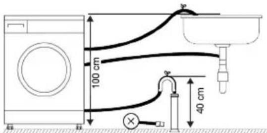 100 cm 40 cm