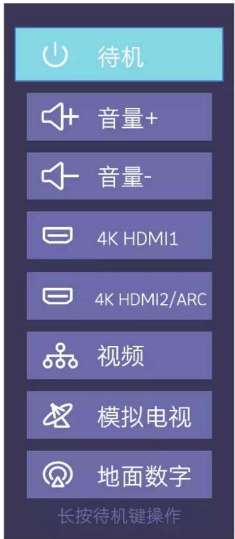 待机 音量+ 音量- 4K HDMI1 4K HDMI2/ARC 视频 模拟电视 地面数字 长按待机键操作