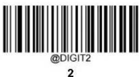 @DIGIT2 2