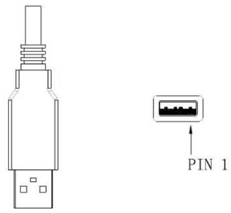 PIN 1