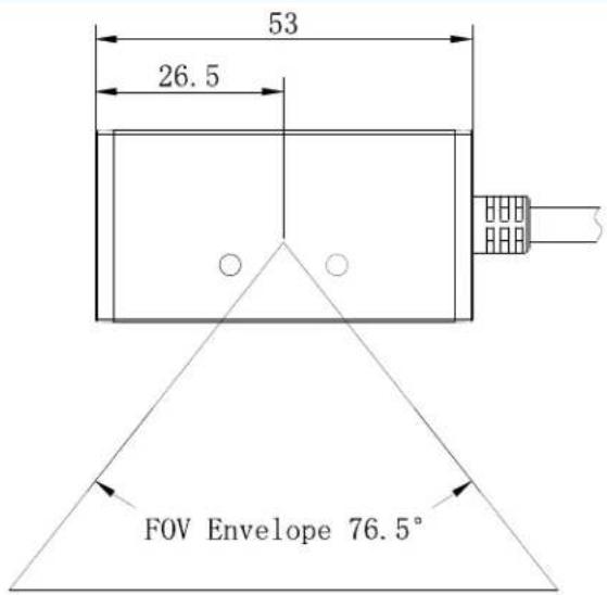53 26.5 FOV Envelope 76.5°