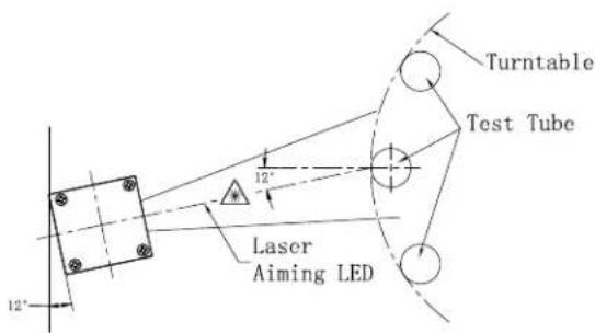 Turntable Test Tube Laser Aiming LED 12° 12°