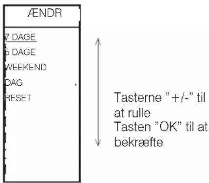 ÆNDR 7 DAGE 6 DAGE WEEKEND DAG RESET Tasterne "+/-" til at rulle Tasten "OK" til at bekræfte