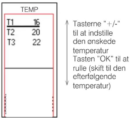 TEMP T1 16 T2 20 T3 22 Tasterne "+/- til at indstille den ønskede temperatur Tasten "OK" til at rulle (skift til den efterfølgende temperatur)