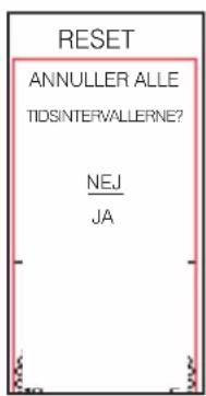 RESET ANNULLER ALLE TIDSINTERVALLERNE? NEJ JA