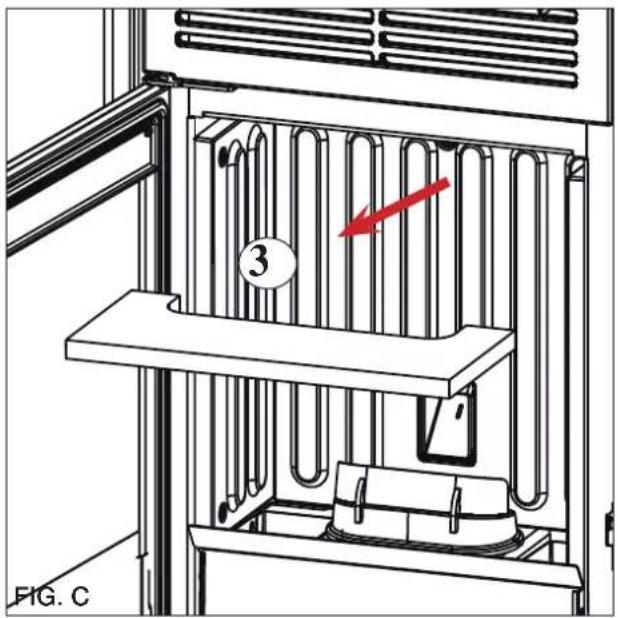 3 FIG. C