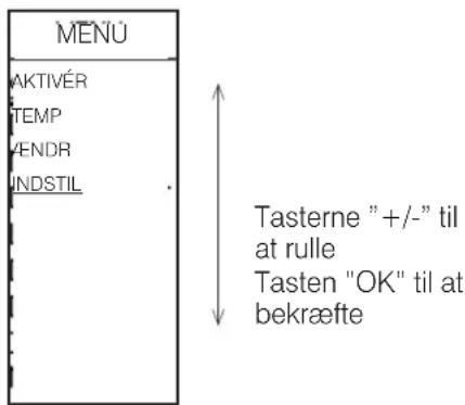 MENU AKTIVÉR TEMP VENDR INDSTIL Tasterne "+/-" til at rulle Tasten "OK" til at bekræfte
