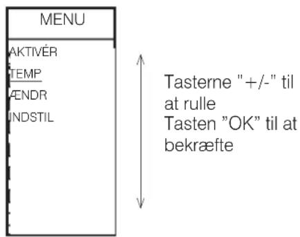 MENU AKTIVÉR TEMP ENDR INDSTIL Tasterne "+/-" til at rulle Tasten "OK" til at bekræfte