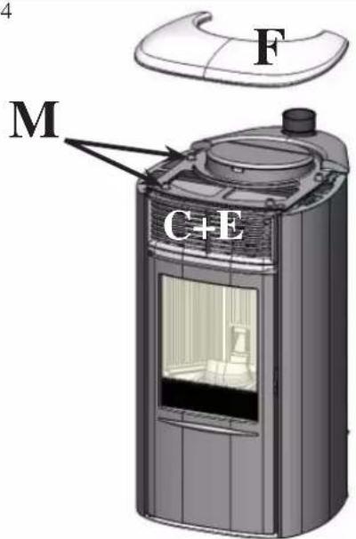 M C-E F