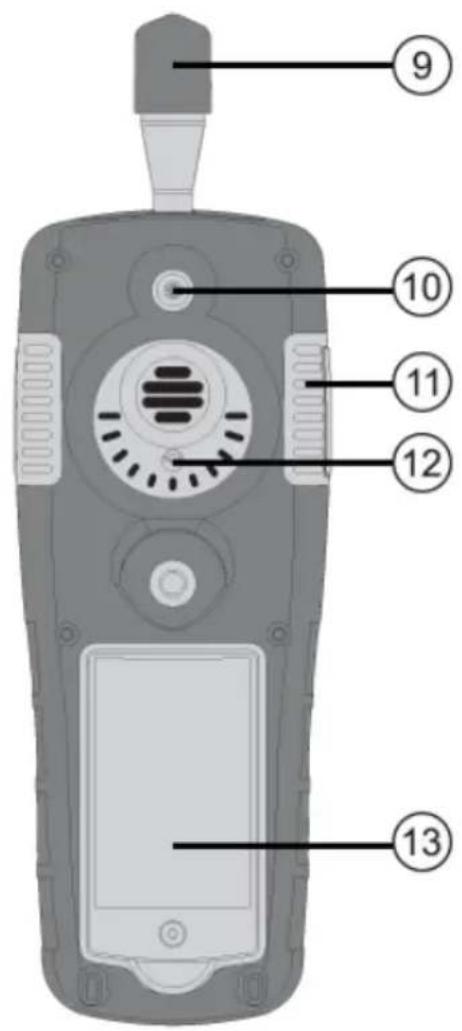 Diagram of a mobile phone with numbered labels pointing to key components