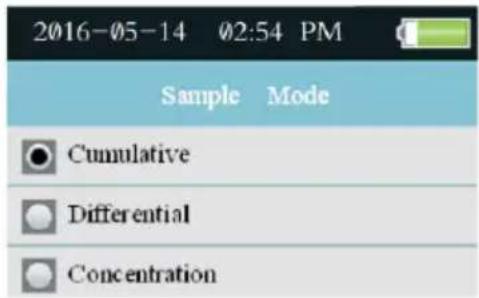 2016-05-14 02:54 PM Sample Mode Cumulative Differential Concentration