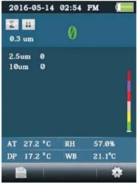 2016-05-14 02:54 PM 0.3 um 2.5um 0 10um 0 AT 27.2 °C RH 57.0% DP 17.2 °C WB 21.1°C