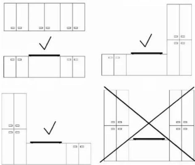 Wolkenstein IN4-DA-2FZA+W - IMPORTANT INSTRUCTIONS REGARDING THE INSTALLATION SITE - 1