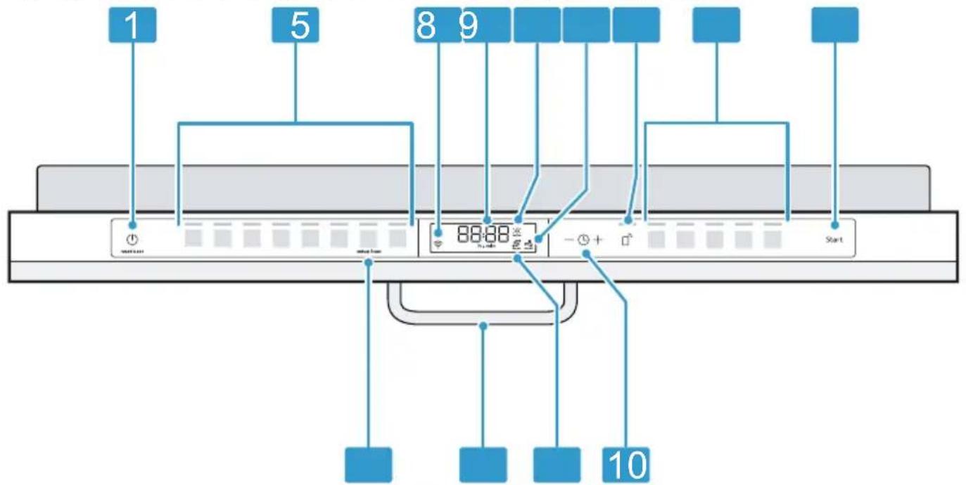 1 5 8 9 88:88 - + 10 Start