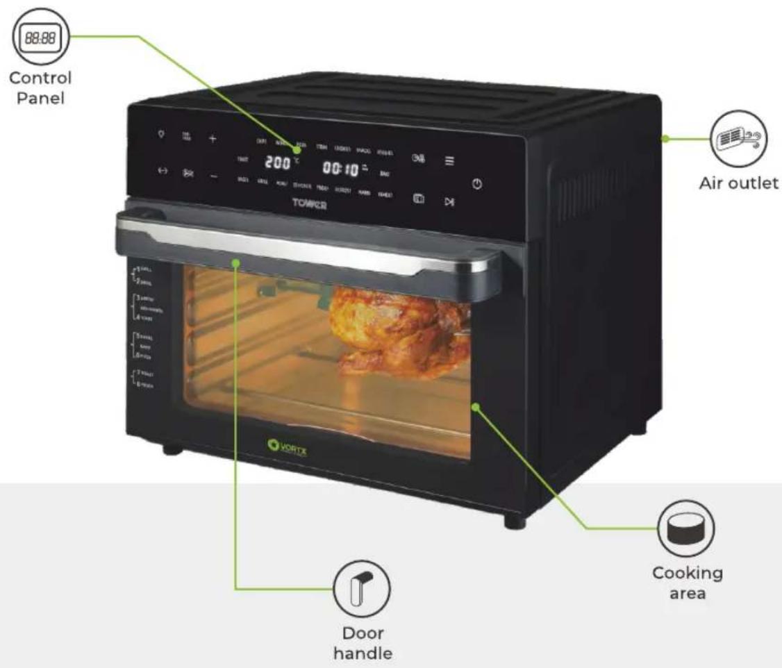 88:88 Control Panel 200 °C 00:10 °C TOMKER Air outlet VORTES Door handle Cooking area