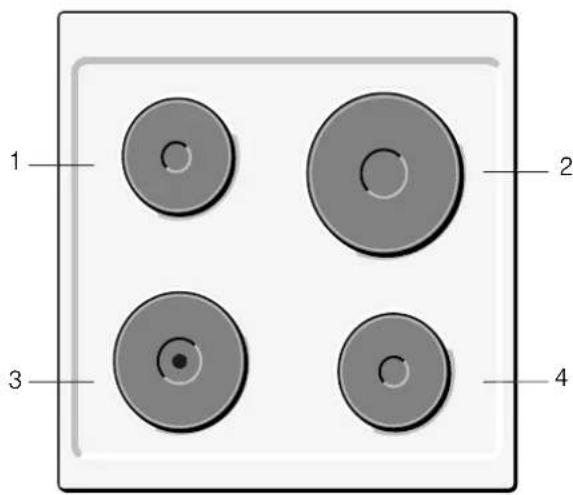1 2 3 4