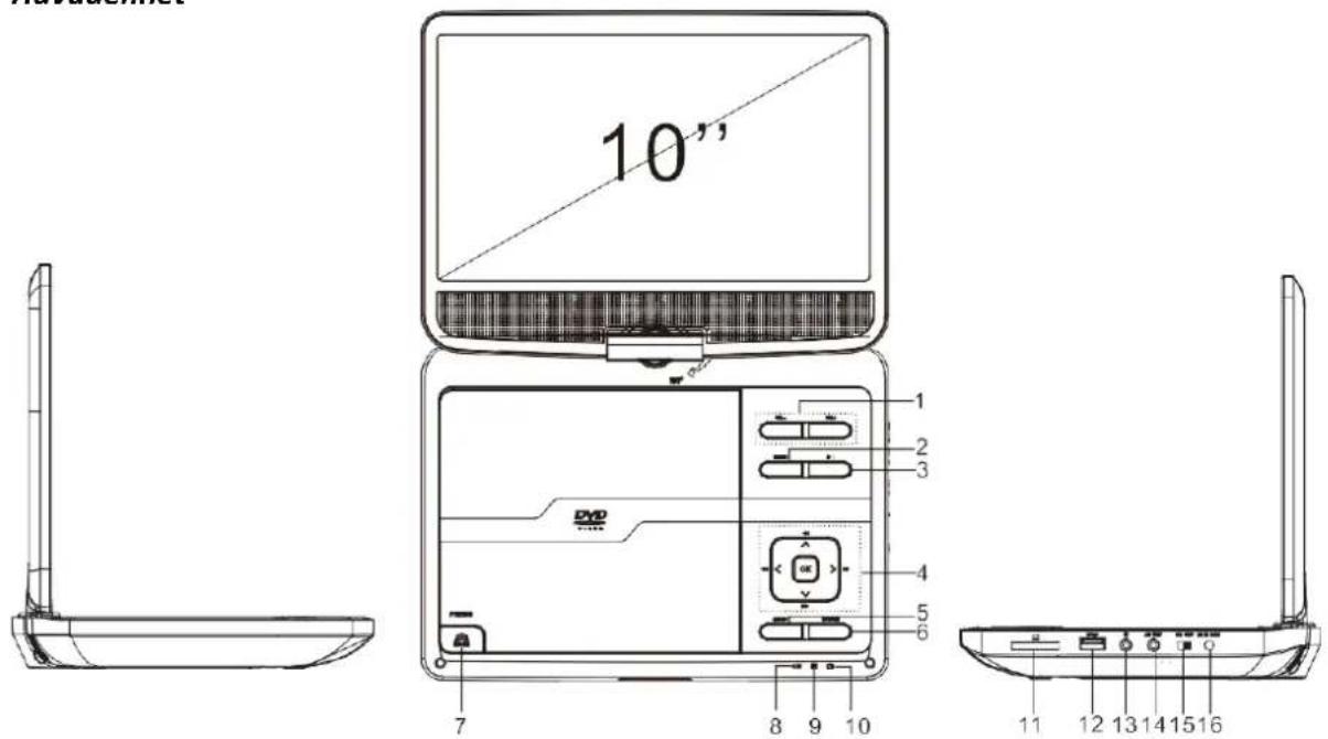 10"