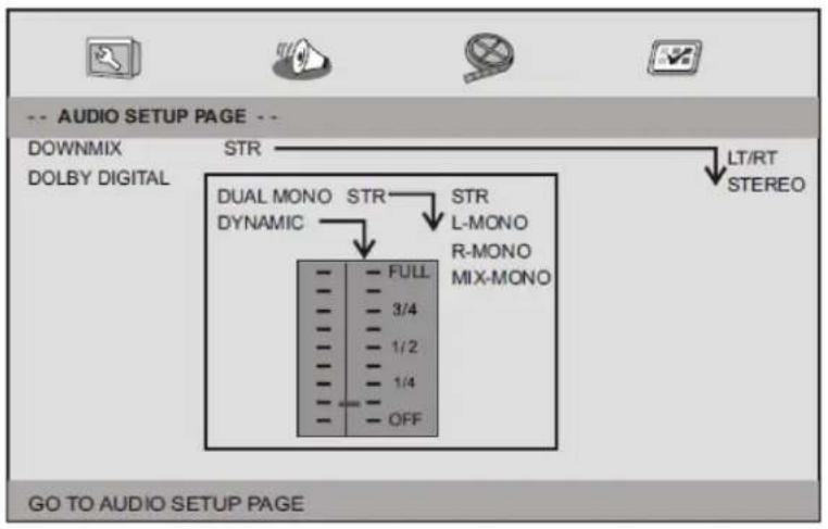 -- AUDIO SETUP PAGE -- DOWNMIX DOLBY DIGITAL STR DUAL MONO STR STR DYNAMIC L-MONO R-MONO MIX-MONO FULL 3/4 1/2 1/4 OFF LT/RT STEREO GO TO AUDIO SETUP PAGE
