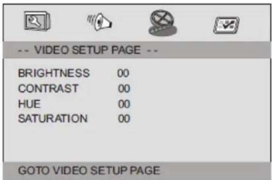 -- VIDEO SETUP PAGE -- BRIGHTNESS 00 CONTRAST 00 HUE 00 SATURATION 00 GOTO VIDEO SETUP PAGE