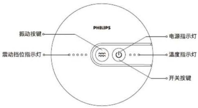 PHILIPS 振动按键 电源指示灯 震动挡位指示灯 温度指示灯 开关按键