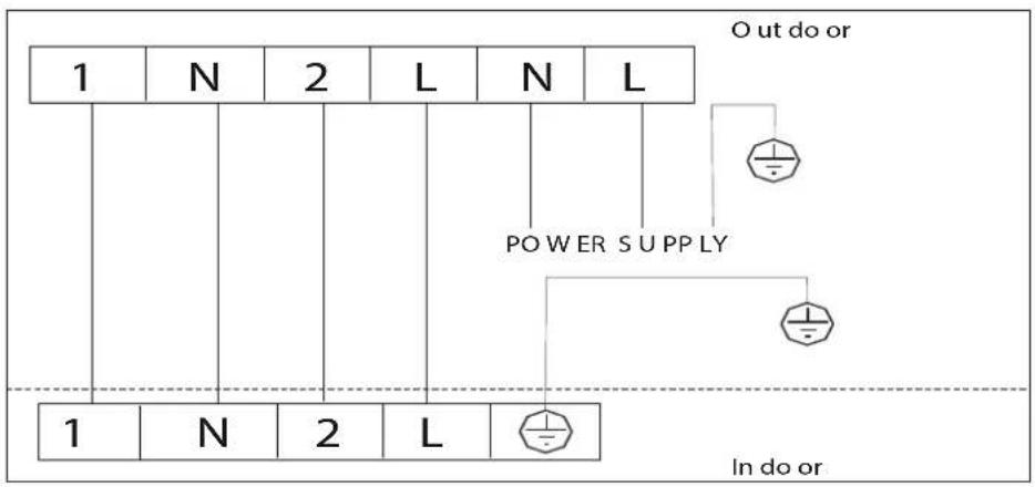 Thermex TXHPS12000 wiﬁ - Steg 4: Installera Wiring - 3