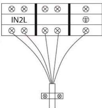 IN2L