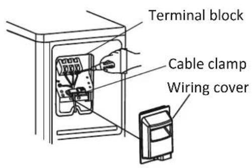 Thermex TXHPS12000 wifi - Steg 3: Fixa utomhusenheten - 2