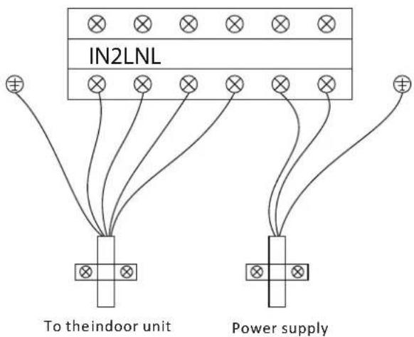 IN2LNL To the indoor unit Power supply