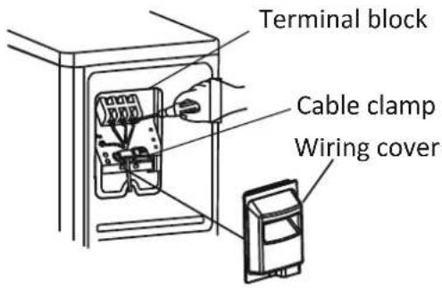 Thermex TXHPS12000 wifi - Trin 2: Installer afløbsslange - 2