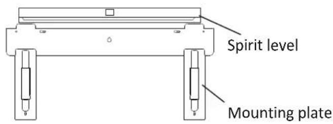 Spirit level Mounting plate