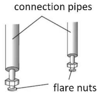 connection pipes flare nuts