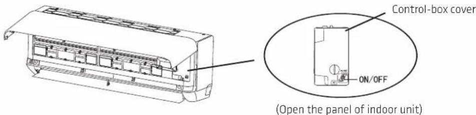 Control-box cover ON/OFF (Open the panel of indoor unit)
