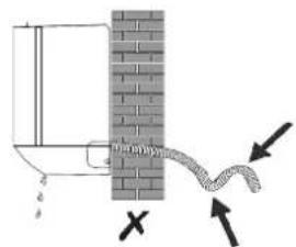Diagram showing a pipe or tube inserted into a brick wall, with arrows indicating flow direction and an 'X' mark.