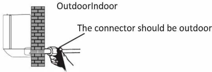 Thermex TXHPS12000 wifi - Steg 4: Anslutning av köldmedierör - 5