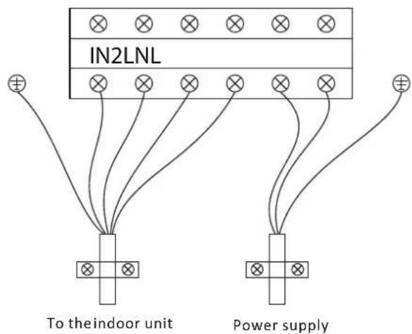 IN2LNL To the indoor unit Power supply