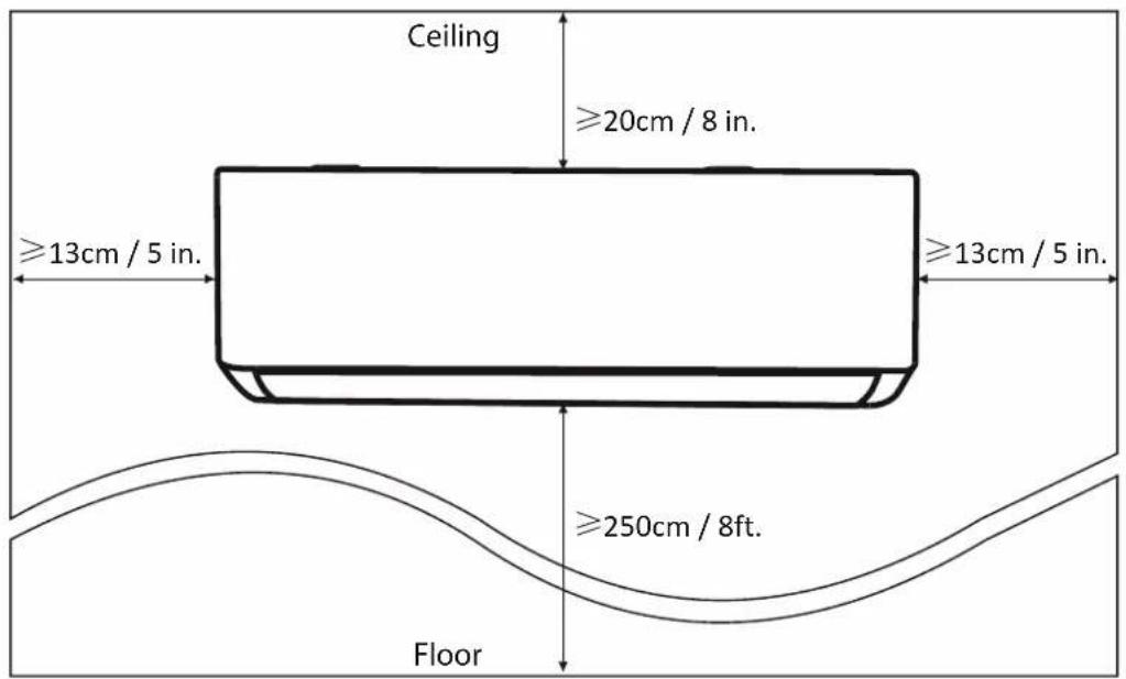 Ceiling ≥20cm / 8 in. ≥13cm / 5 in. ≥13cm / 5 in. ≥250cm / 8ft. Floor