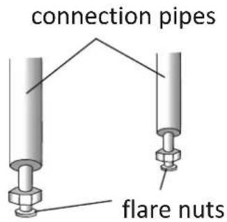 connection pipes flare nuts