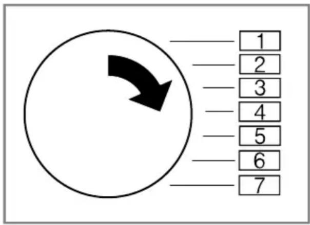 1 2 3 4 5 6 7